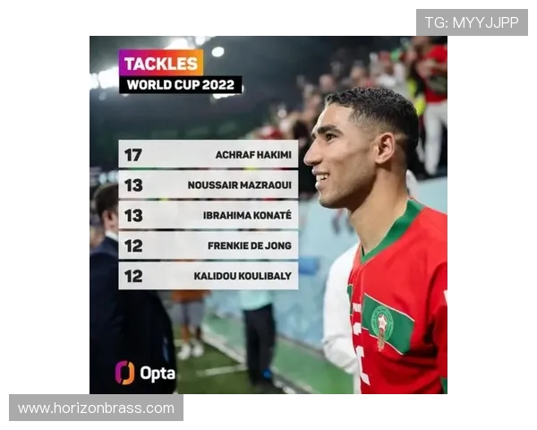 阿什拉夫国家队进球纪录