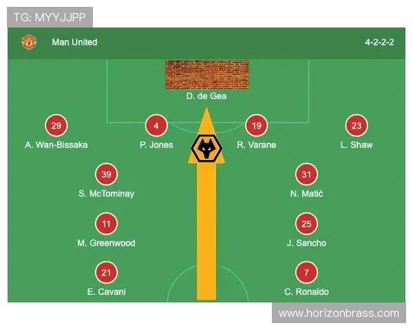 曼联复兴进程阶段性变化，对赛季关键目标竞争格局带来实际影响