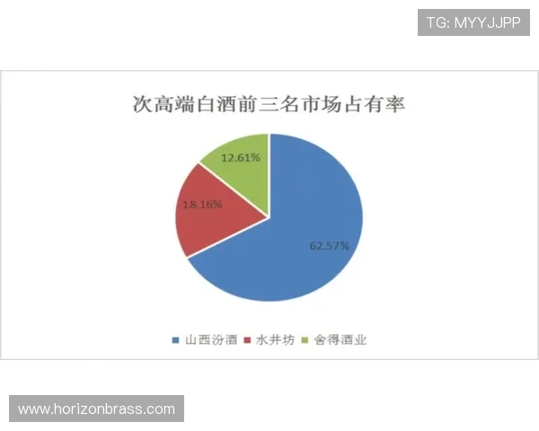 谁最有可能改变L组头名格局?