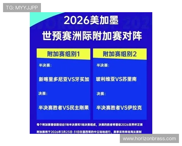 墨西哥队冲击世界杯淘汰赛之路曝光